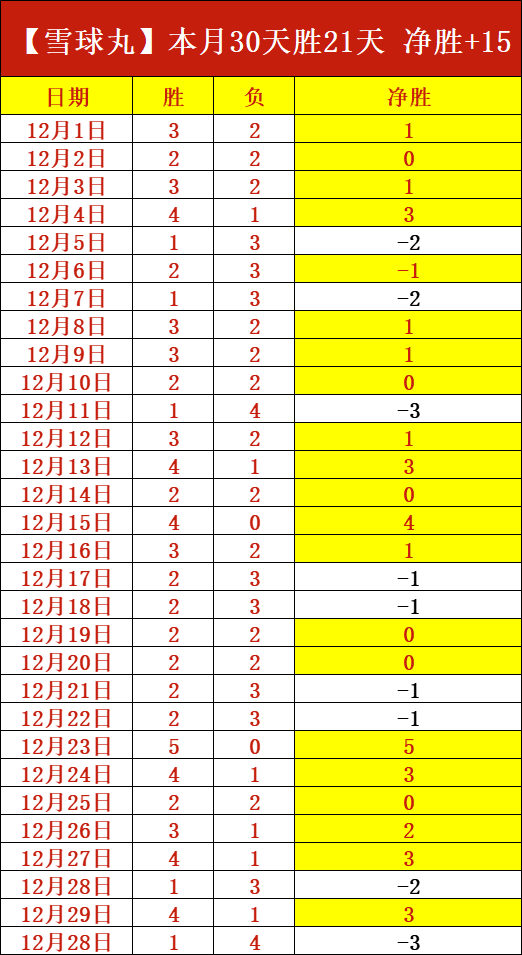王楚钦正手,制胜,国乒逆风翻,尊龙凯时,人生就是搏官方网站
