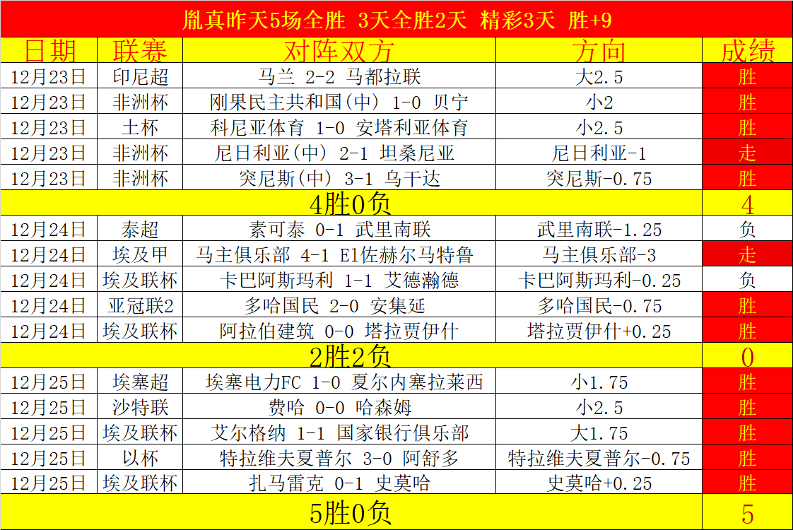 徐思在世赛,八强争夺中,遗憾止步,尊龙凯时,人生就是搏官方网站