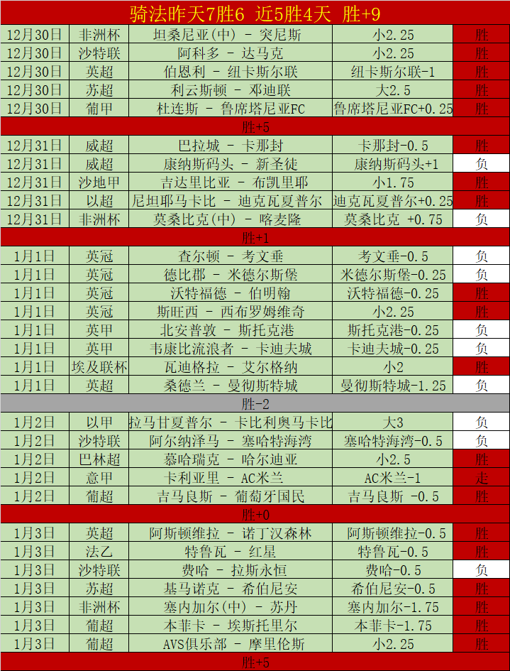 激战一触即,亚青,赛场风云再,尊龙凯时,人生就是搏官方网站