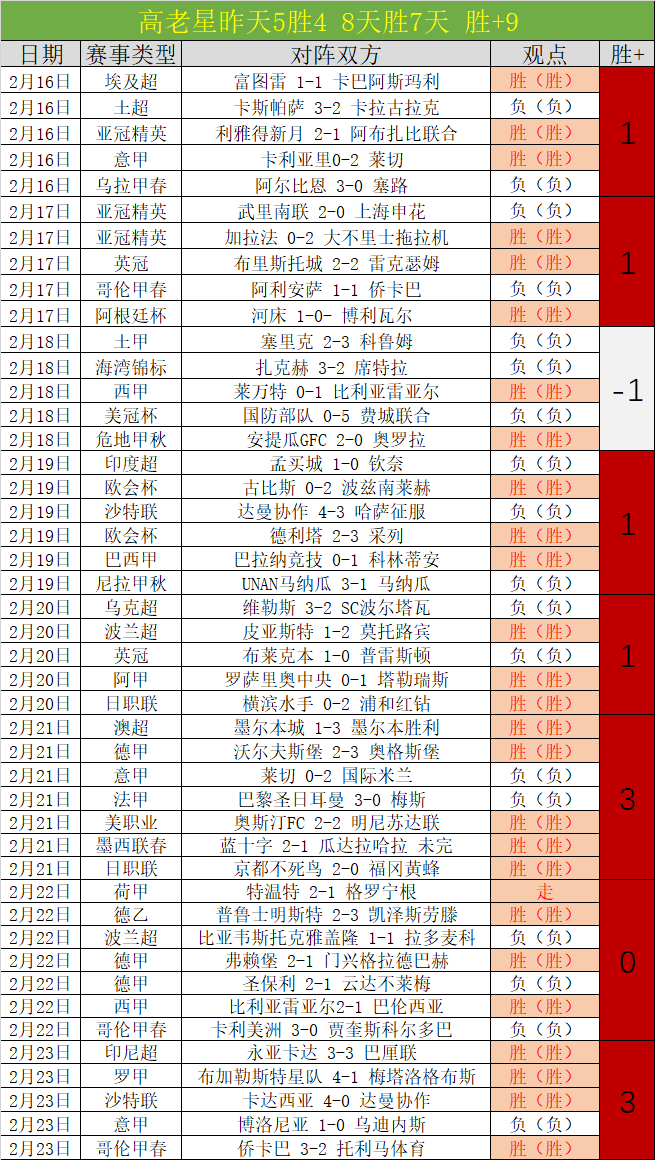 篮球盛宴,揭秘热火与,森林狼巅峰,尊龙凯时,人生就是搏官方网站
