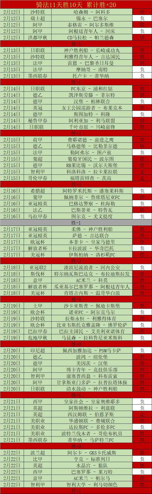 恩佐制胜,杰克逊添彩,切尔西力克,尊龙凯时,人生就是搏官方网站