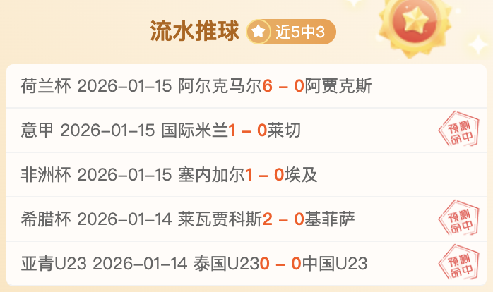 东京奥运男,子足球成绩,排行榜,尊龙凯时,人生就是搏官方网站