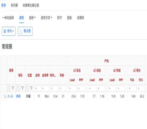 喜讯连连,三连胜佳绩,再续,尊龙凯时,人生就是搏官方网站