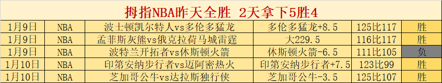 亚冬会焦点,三大项目展,现体育强国,尊龙凯时,人生就是搏官方网站