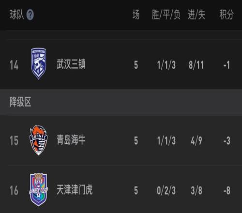 詹姆斯超越,乔丹科尔称,其为人类史,尊龙凯时,人生就是搏官方网站