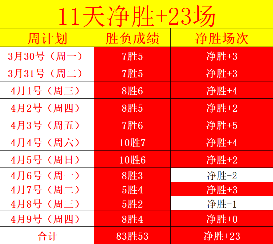 曼联逆转利,兹联,马奎尔头槌,尊龙凯时,人生就是搏官方网站