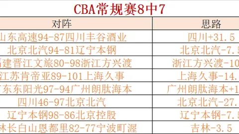 独家揭秘：国际米兰热切追逐诺顿-库菲，转会传闻已浮出水面，明年夏窗或迎来重磅加盟！