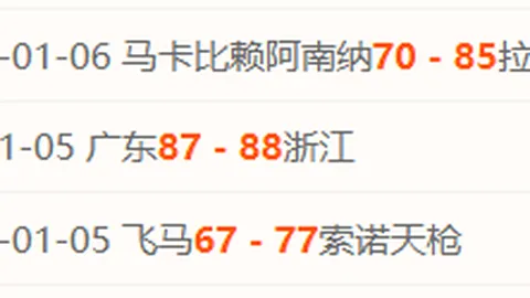 “英超焦点：沙拿助纽卡逆转 利物浦续约动态，史诺露曝光内幕”