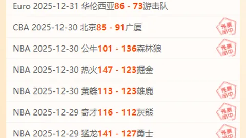 索博斯洛伊夫妇甜蜜完婚，婚礼庆典落幕两天