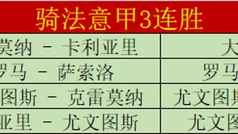 歐國聯四大強豪競逐冠軍寶座，意大利、法國、西班牙三強進入決賽圈