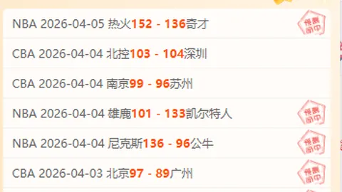 大乐透期号专家推荐：质合分析前区十码引争议
