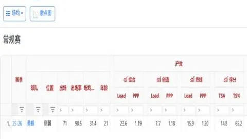 喜讯连连，三连胜佳绩再续！揭秘：这场赛事稳如泰山！