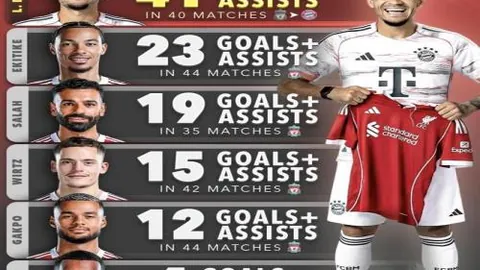 “英国公开赛资格获亚巡三站赛事助力，澳门国际系列赛成功入选”