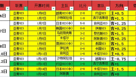 沈梓捷加盟新队，迎接全新挑战