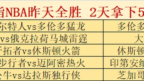 亚冬会焦点：三大项目展现体育强国征程——新华社洞察与预测