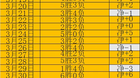 林诗栋勇夺亚洲乒乓球锦标赛八强席位