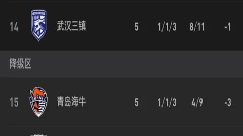詹姆斯超越乔丹科尔称其为人类史上最伟大运动员
