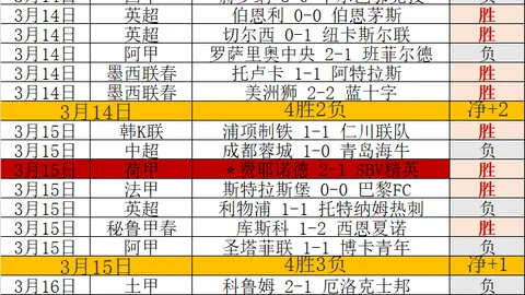 哈尔滨亚冬会将至，气温适中但低温和小雪需警惕
