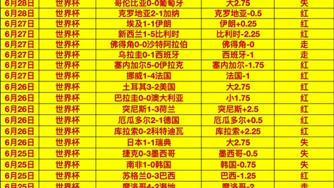 尊龙凯时，尊龙凯时优惠， 142203 4