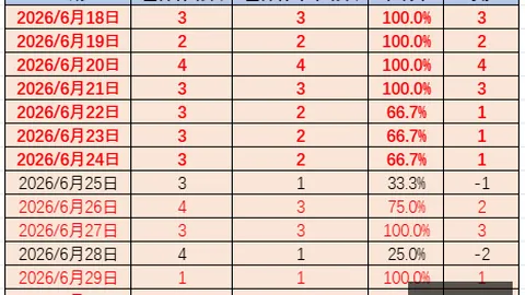 尊龙凯时 143813 0